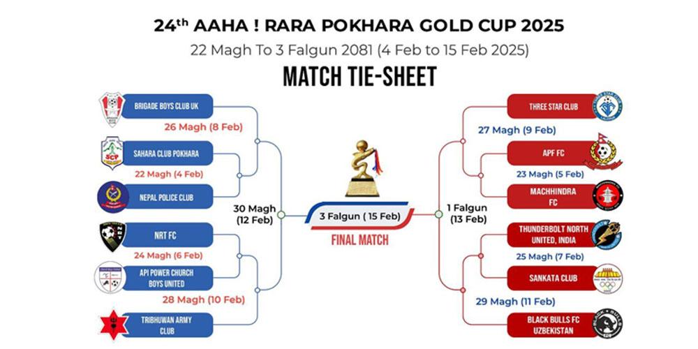 24th Aaha! Rara Pokhara Gold Cup 2025